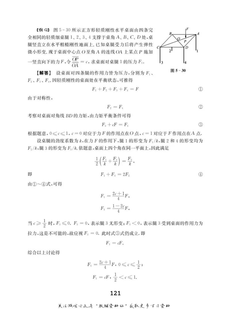 高中物理竞赛考前辅导_奥数专题合集_H007奥数类教辅汇总PDF_初高中联赛考前辅导
