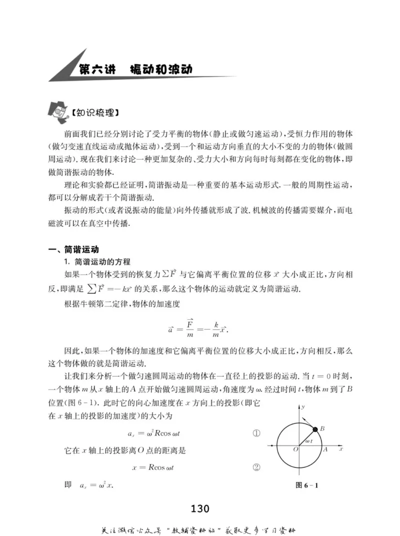 高中物理竞赛考前辅导_奥数专题合集_H007奥数类教辅汇总PDF_初高中联赛考前辅导
