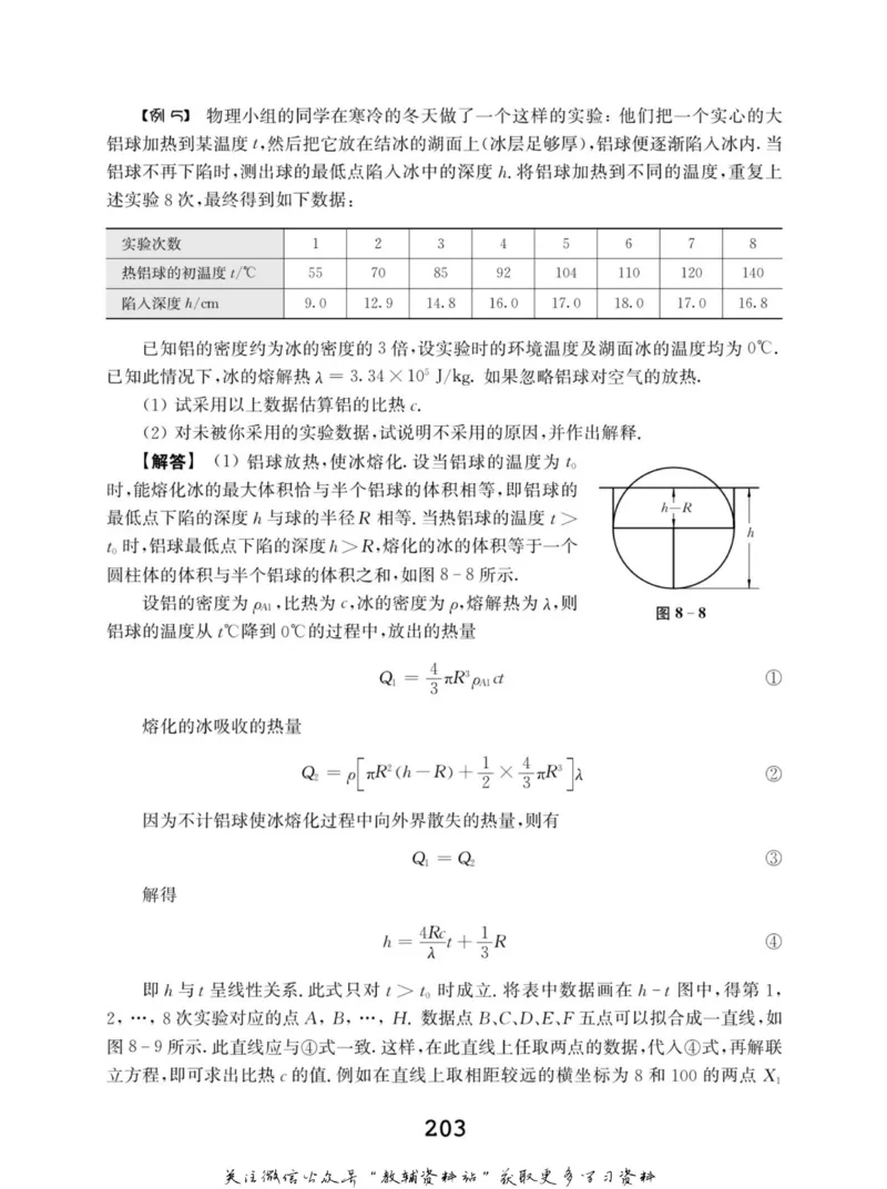 高中物理竞赛考前辅导_奥数专题合集_H007奥数类教辅汇总PDF_初高中联赛考前辅导