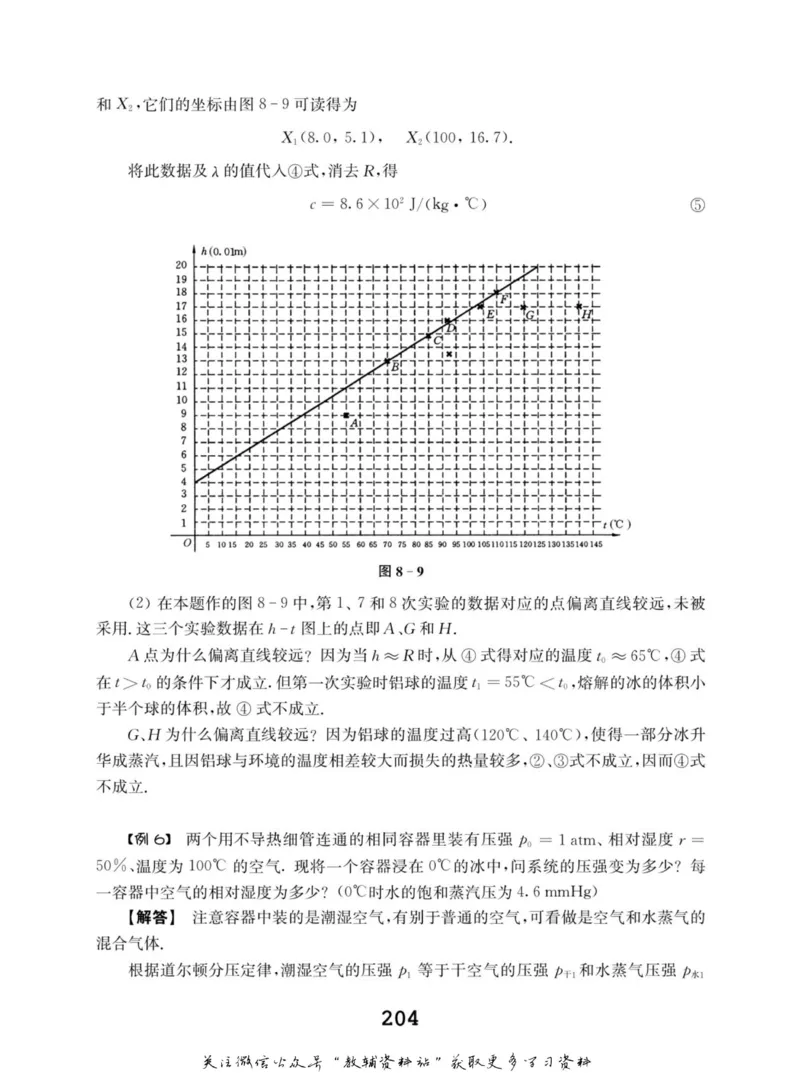 高中物理竞赛考前辅导_奥数专题合集_H007奥数类教辅汇总PDF_初高中联赛考前辅导
