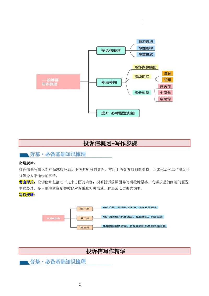 第32讲应用文写作之投诉信（讲义）-2024年高考英语一轮复习讲练测（新教材新高考）（解析版）_03高考英语_新高考复习资料_2024年新高考资料_一轮复习资料_第五部分写作