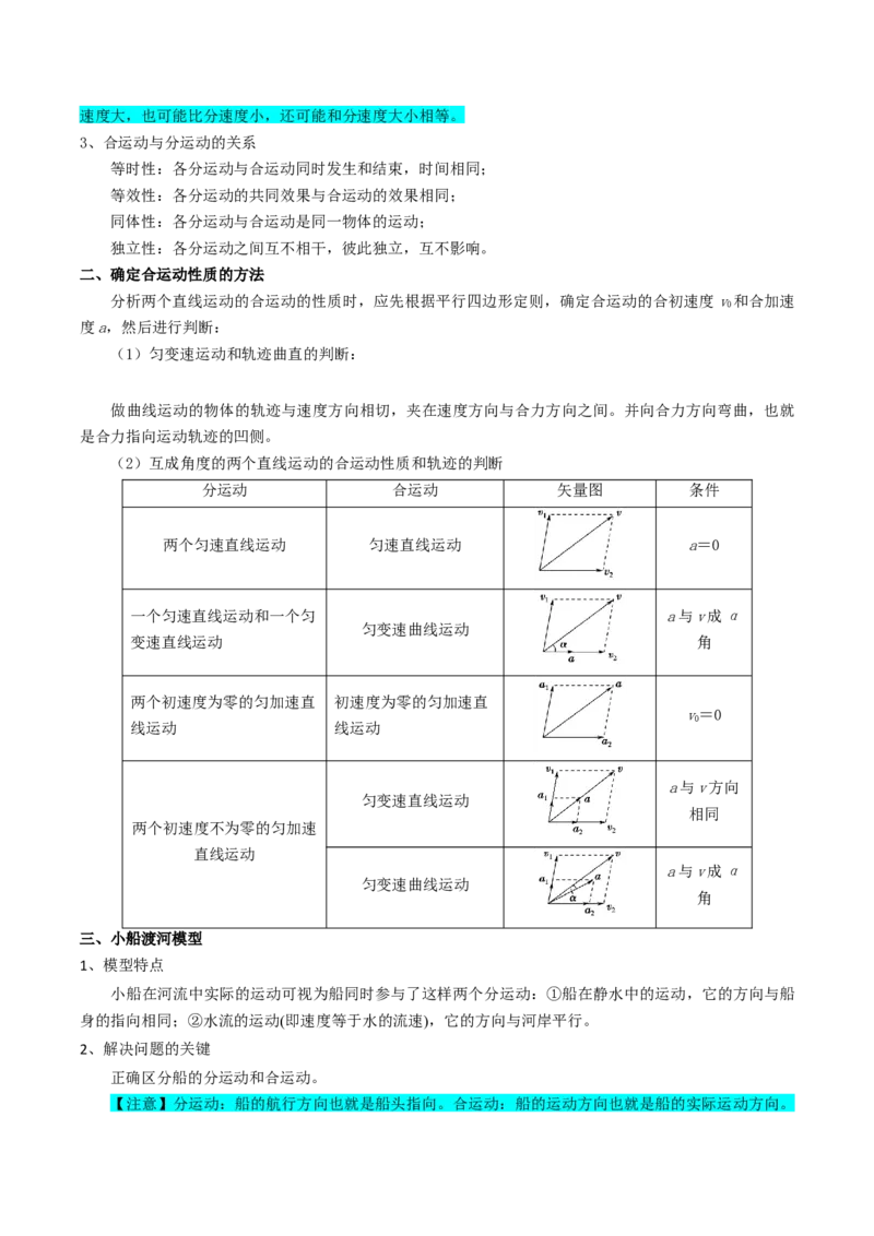 专题04曲线运动（原卷版）_04高考物理_新高考复习资料_2025年新高考资料_2025年高考物理一轮复习知识清单
