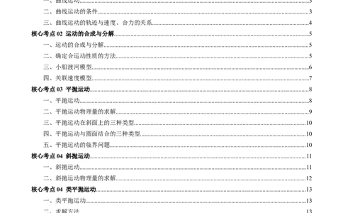 专题04曲线运动（原卷版）_04高考物理_新高考复习资料_2025年新高考资料_2025年高考物理一轮复习知识清单