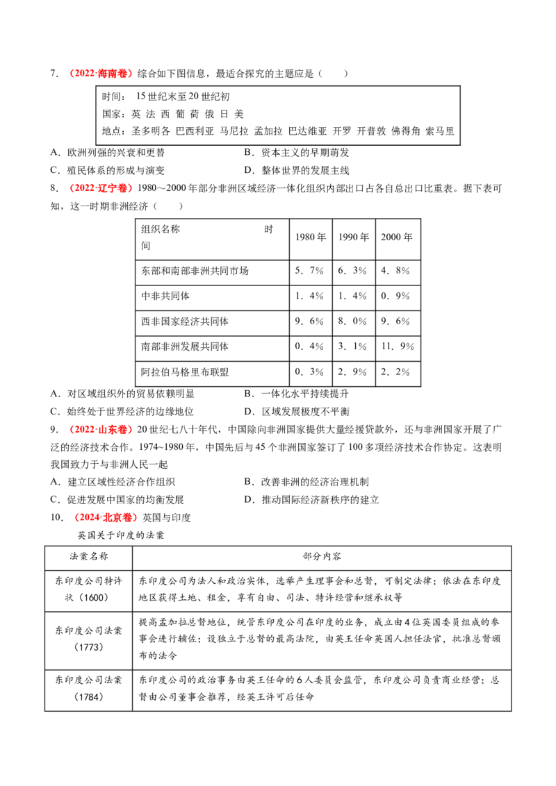第33讲亚非拉民族独立运动与世界殖民体系的瓦解（练习）（原卷版）_07高考历史_2025年新高考资料_一轮复习_2025年高考历史一轮复习讲练测（新教材新高考）（完结）_讲义+练习