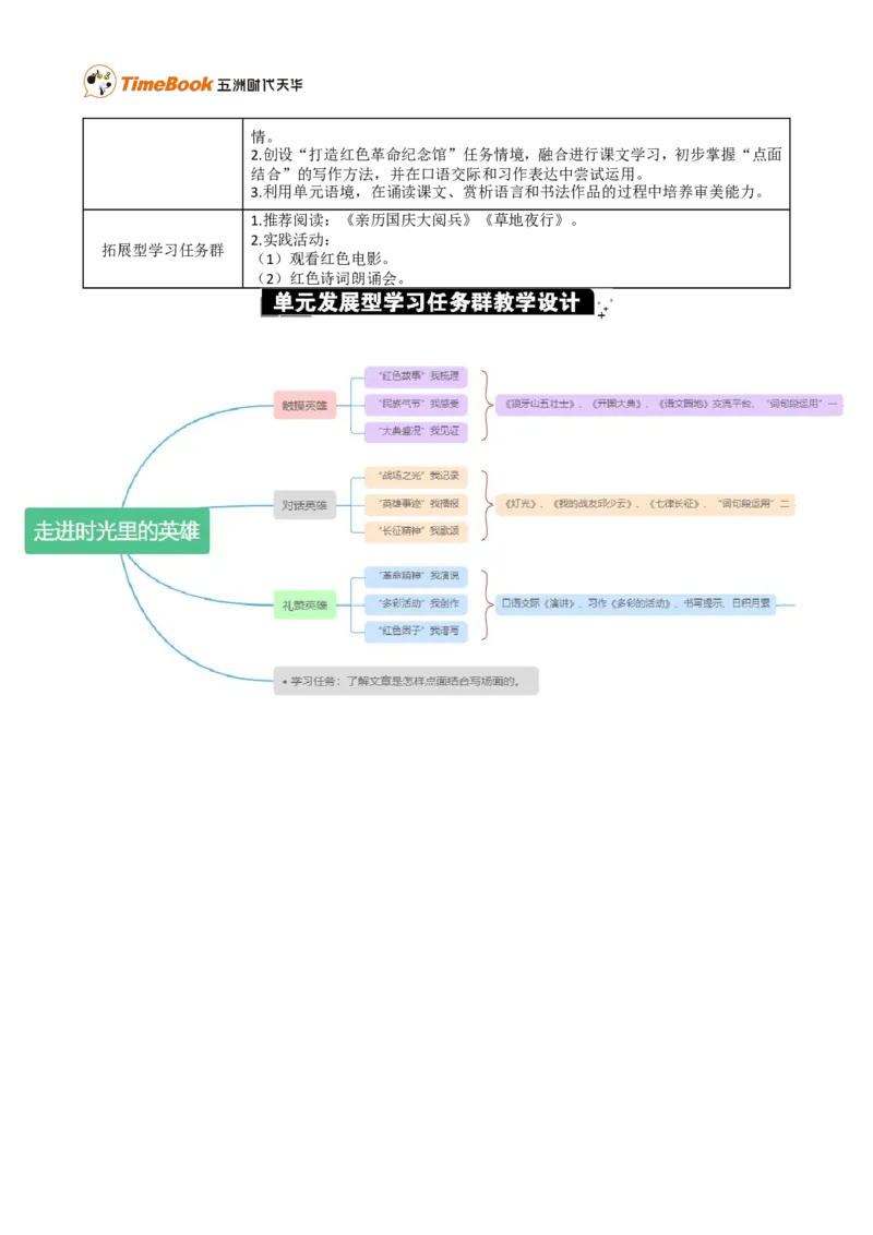 第二单元单元分析_25秋1-6年级语文上册课件教案_25秋统编版语文六年级上册_统编版语文六年级上册教学资源包（25秋七彩课堂）_2.第二单元_单元导引