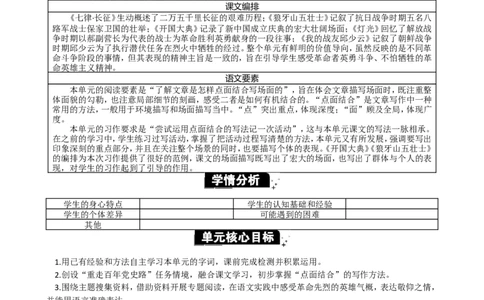 第二单元单元分析_25秋1-6年级语文上册课件教案_25秋统编版语文六年级上册_统编版语文六年级上册教学资源包（25秋七彩课堂）_2.第二单元_单元导引