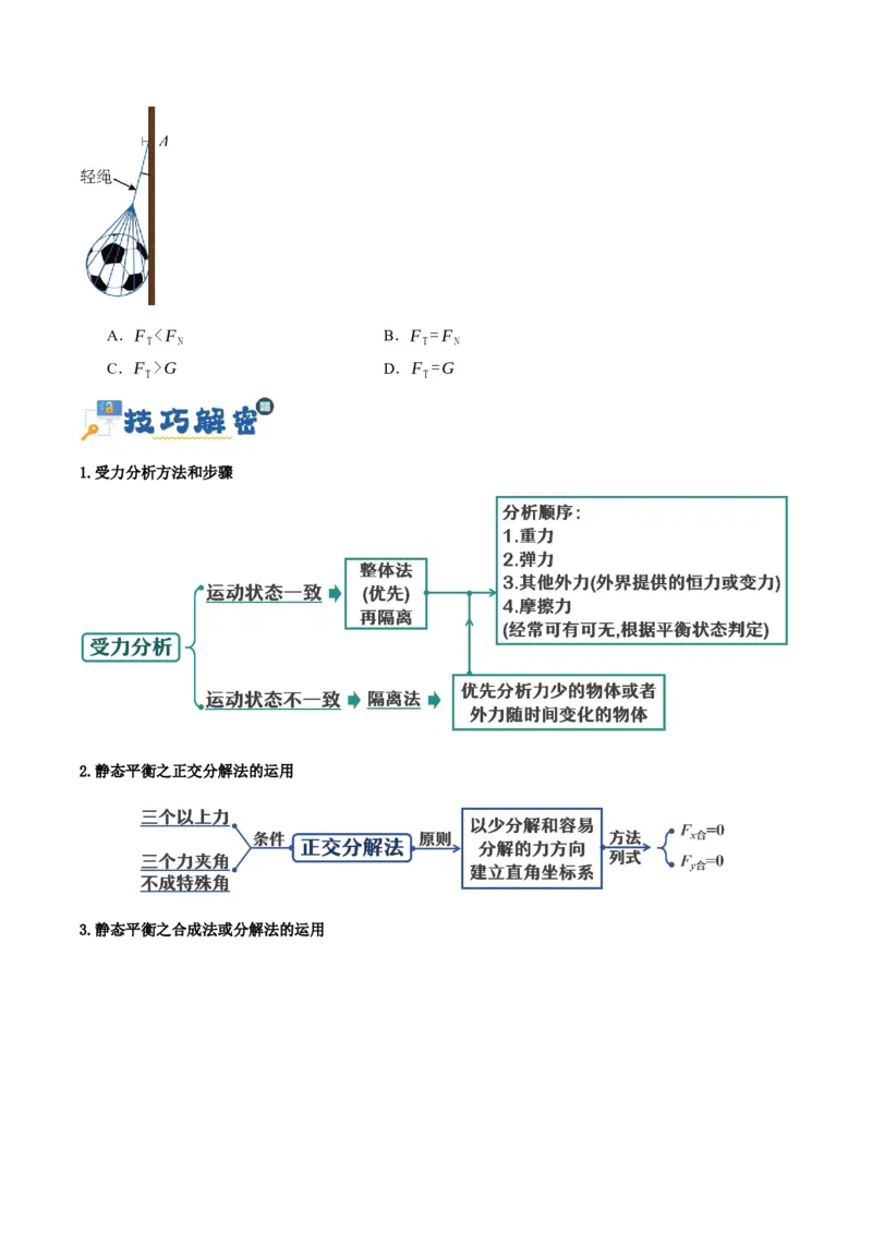 专题02相互作用&mdash;&mdash;力（讲义）（原卷版）_04高考物理_新高考复习资料_2024新高考复习资料_二轮复习资料_高频考点解密2024年高考物理二轮复习高频考点追踪与预测（新高考专用）
