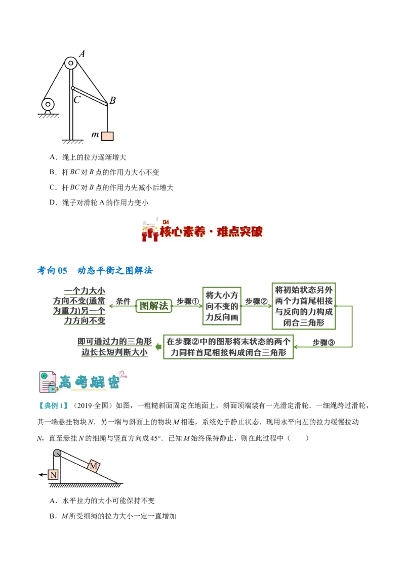 专题02相互作用&mdash;&mdash;力（讲义）（原卷版）_04高考物理_新高考复习资料_2024新高考复习资料_二轮复习资料_高频考点解密2024年高考物理二轮复习高频考点追踪与预测（新高考专用）