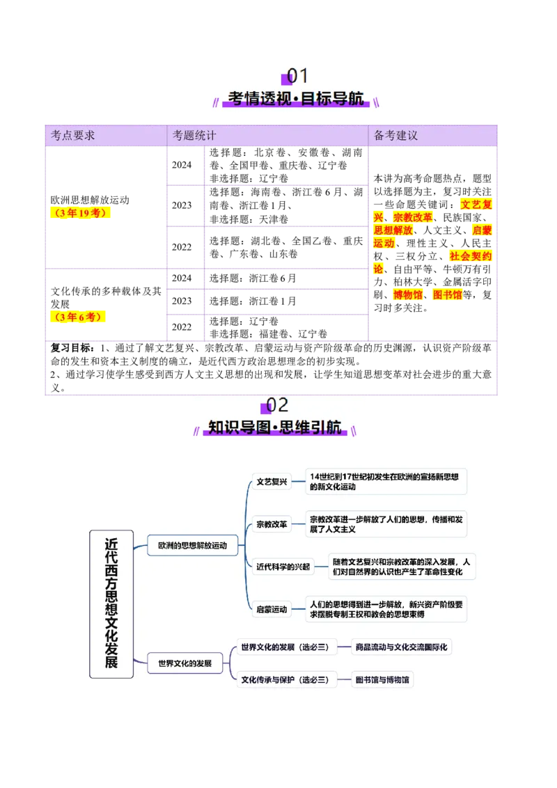 第24讲近代西方思想文化发展（讲义）（原卷版）_07高考历史_2025年新高考资料_一轮复习_2025年高考历史一轮复习讲练测（新教材新高考）（完结）_讲义+练习