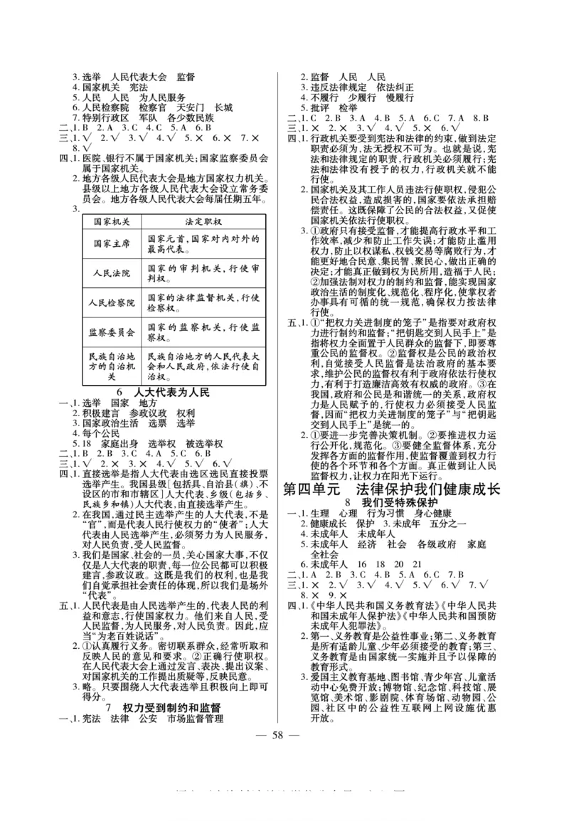快乐练习6年级道德上(1)_小学1-6年级常用的上册资源汇总_六年级上册资料(1)
