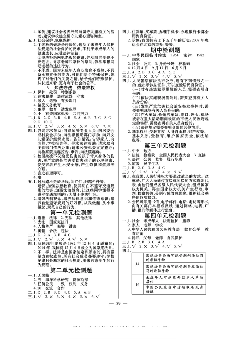 快乐练习6年级道德上(1)_小学1-6年级常用的上册资源汇总_六年级上册资料(1)