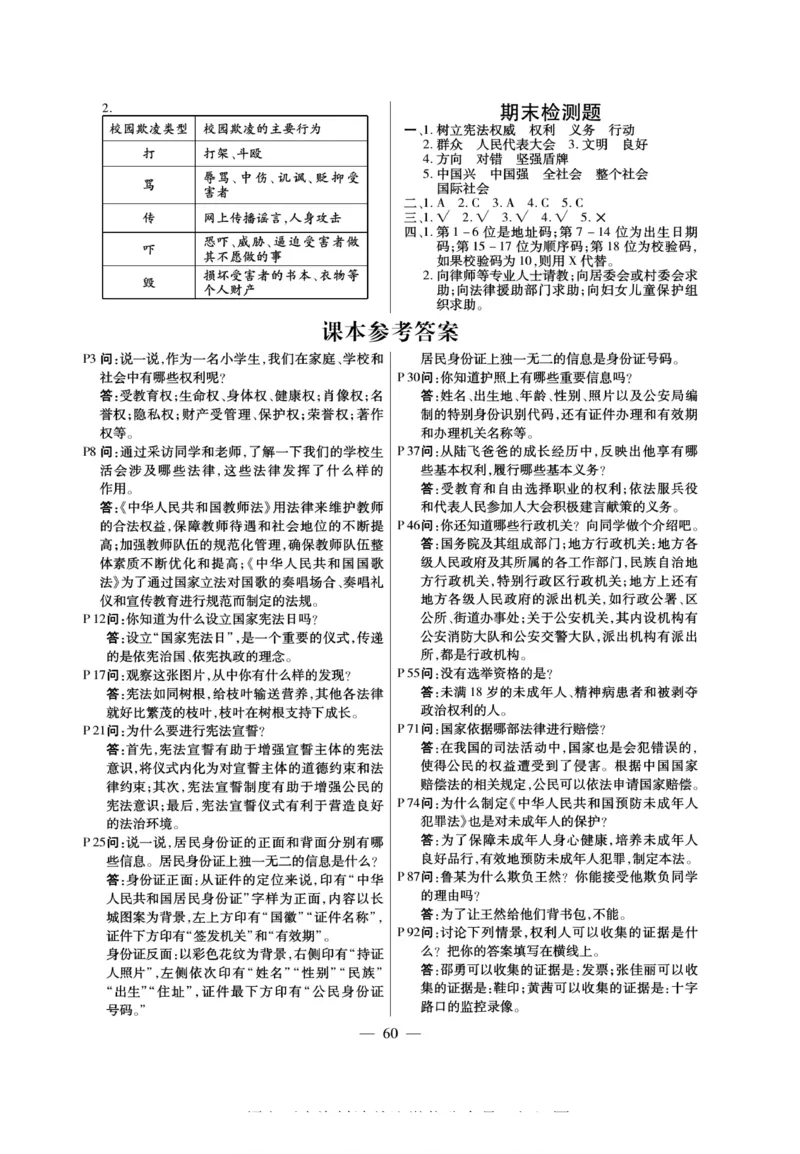 快乐练习6年级道德上(1)_小学1-6年级常用的上册资源汇总_六年级上册资料(1)