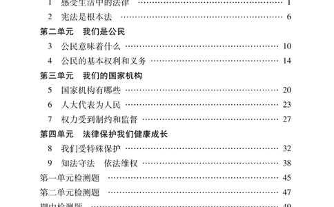 快乐练习6年级道德上(1)_小学1-6年级常用的上册资源汇总_六年级上册资料(1)