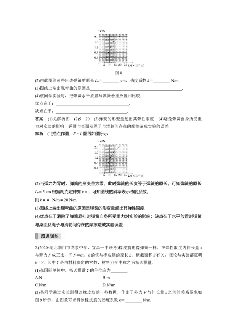 2022年高考物理一轮复习第2章实验二探究弹力和弹簧伸长的关系_04高考物理_新高考复习资料_2022年新高考复习资料_高考物理2022年一轮复习各版本