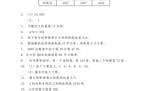 第十届华罗庚金杯决赛试题A（小学高年级组）答案_奥数专题合集_H003小学奥数培训班课程+习题_华罗庚_小高