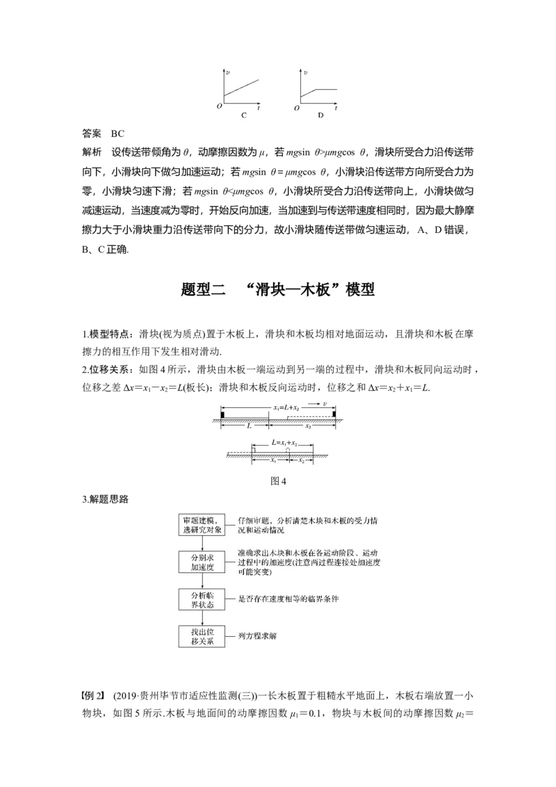 2022年高考物理一轮复习第3章专题强化6传送带模型和滑块&mdash;木板模型_04高考物理_新高考复习资料_2022年新高考复习资料_高考物理2022年一轮复习各版本