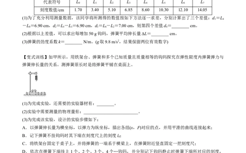 2.4实验二：探究弹力与弹簧伸长的关系（讲）--2023年高考物理一轮复习讲练测（全国通用）（原卷版）_04高考物理_通用版（老高考）复习资料_2023年复习资料_一轮复习