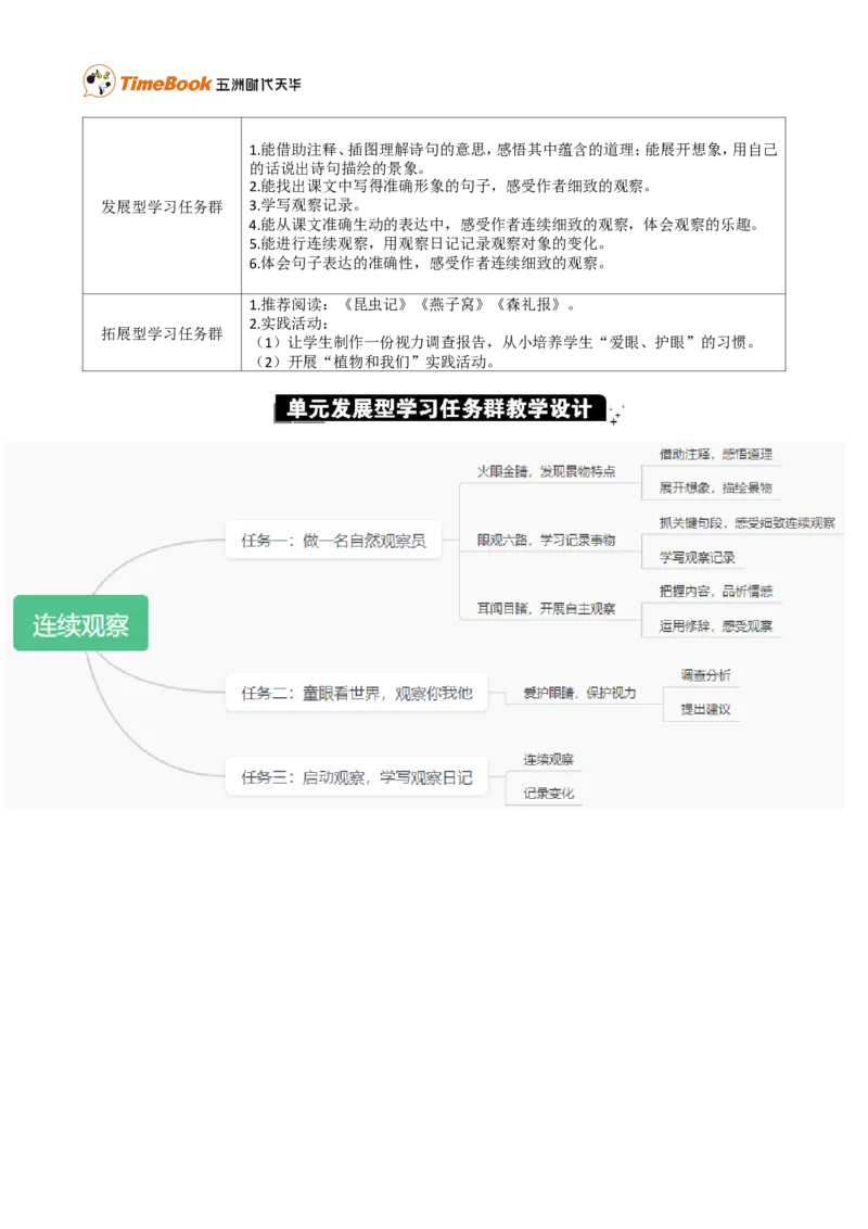 第三单元单元分析_25秋1-6年级语文上册课件教案_25秋统编版语文四年级上册_统编版语文四年级上册教学资源包（25秋七彩课堂）_3.第三单元_单元导引