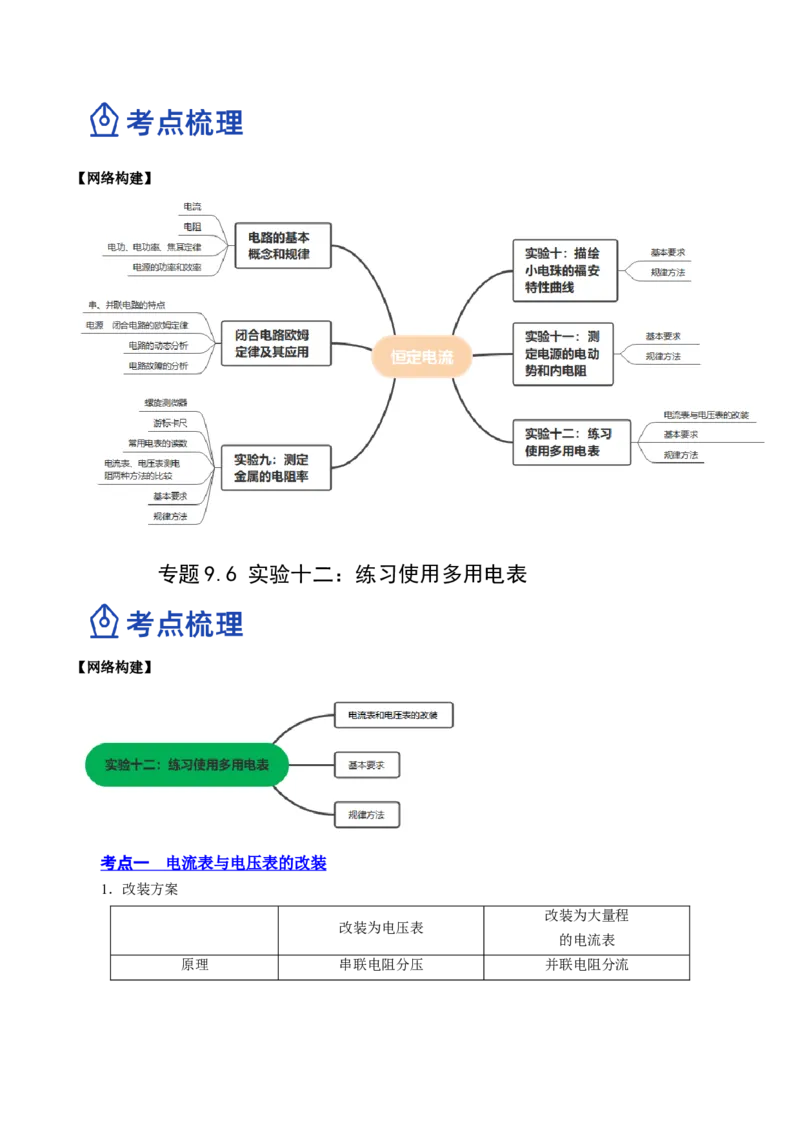 9.6实验十二：练习使用多用电表（讲）--2023年高考物理一轮复习讲练测（全国通用）（解析版）_04高考物理_通用版（老高考）复习资料_2023年复习资料_一轮复习