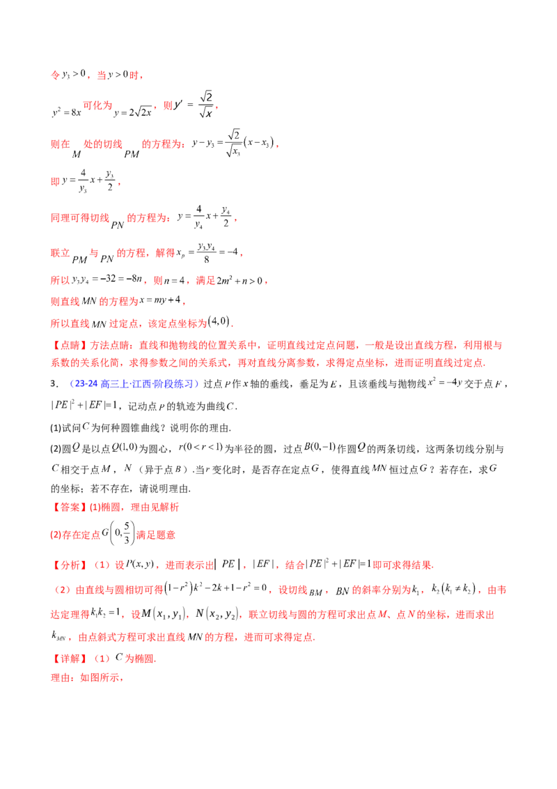 第17讲圆锥曲线中的阿基米德三角形（高阶拓展、竞赛适用）（教师版）_02高考数学_2025年新高考资料_一轮复习_备战2025年高考数学一轮复习考点帮_第二部分专项讲义