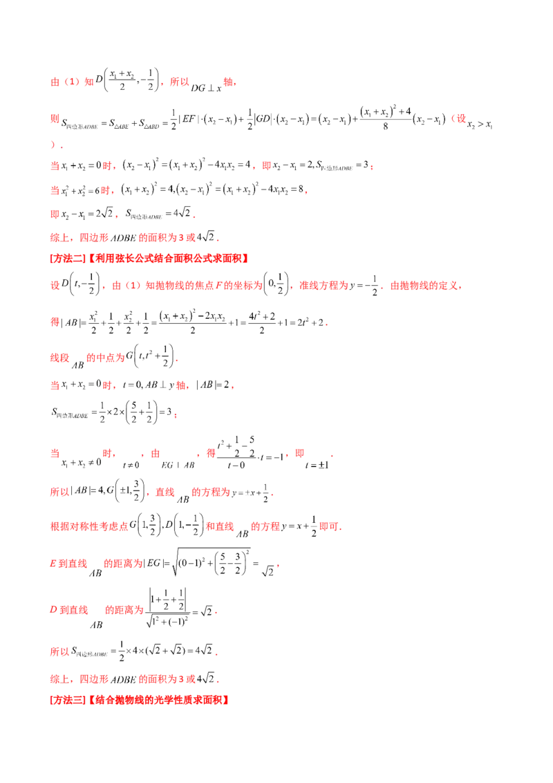 第17讲圆锥曲线中的阿基米德三角形（高阶拓展、竞赛适用）（教师版）_02高考数学_2025年新高考资料_一轮复习_备战2025年高考数学一轮复习考点帮_第二部分专项讲义