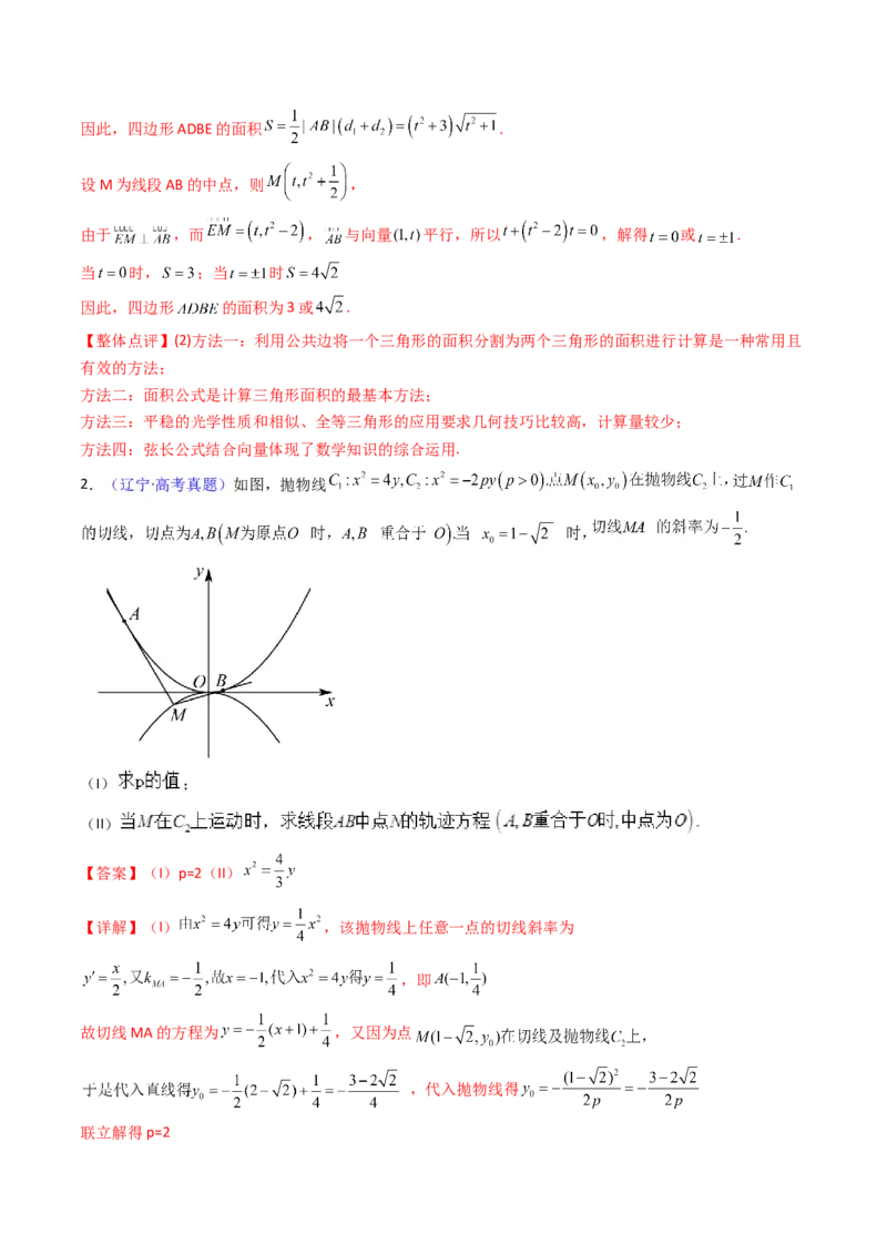 第17讲圆锥曲线中的阿基米德三角形（高阶拓展、竞赛适用）（教师版）_02高考数学_2025年新高考资料_一轮复习_备战2025年高考数学一轮复习考点帮_第二部分专项讲义
