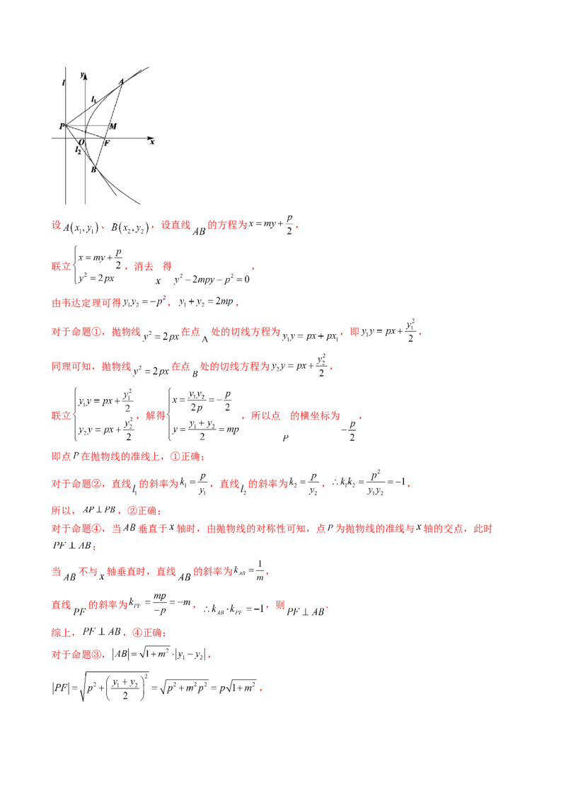 第17讲圆锥曲线中的阿基米德三角形（高阶拓展、竞赛适用）（教师版）_02高考数学_2025年新高考资料_一轮复习_备战2025年高考数学一轮复习考点帮_第二部分专项讲义
