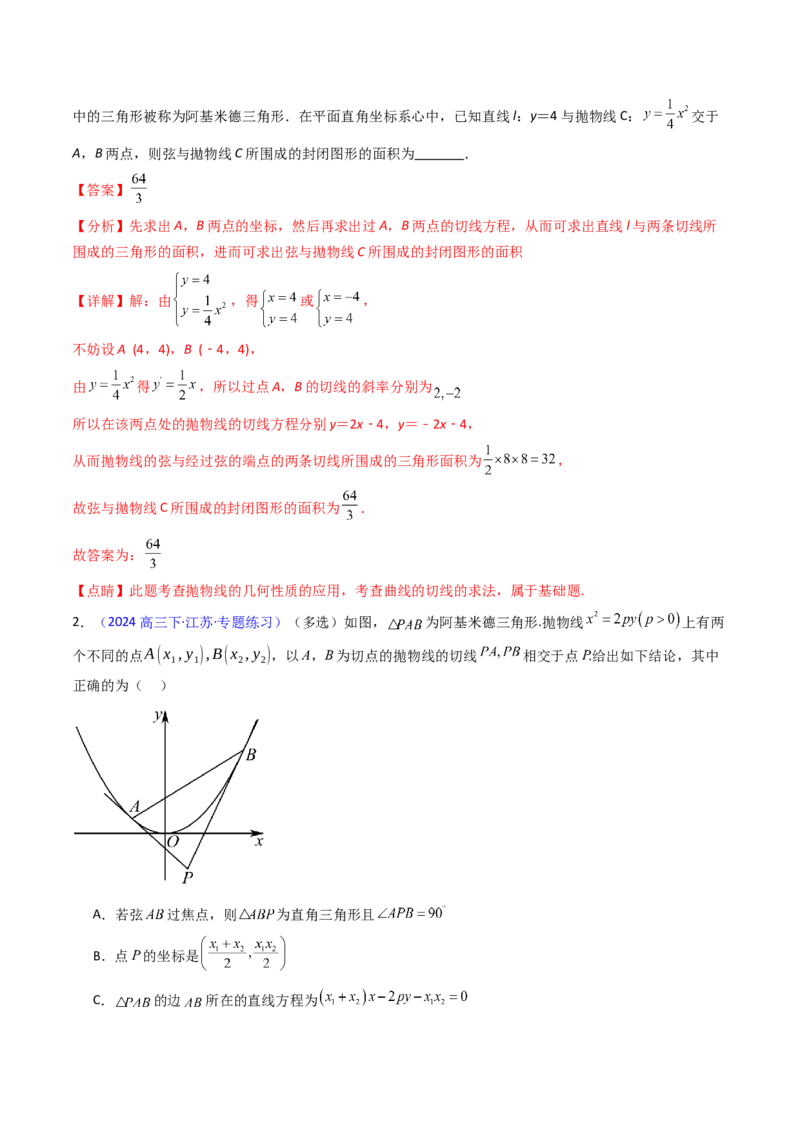 第17讲圆锥曲线中的阿基米德三角形（高阶拓展、竞赛适用）（教师版）_02高考数学_2025年新高考资料_一轮复习_备战2025年高考数学一轮复习考点帮_第二部分专项讲义