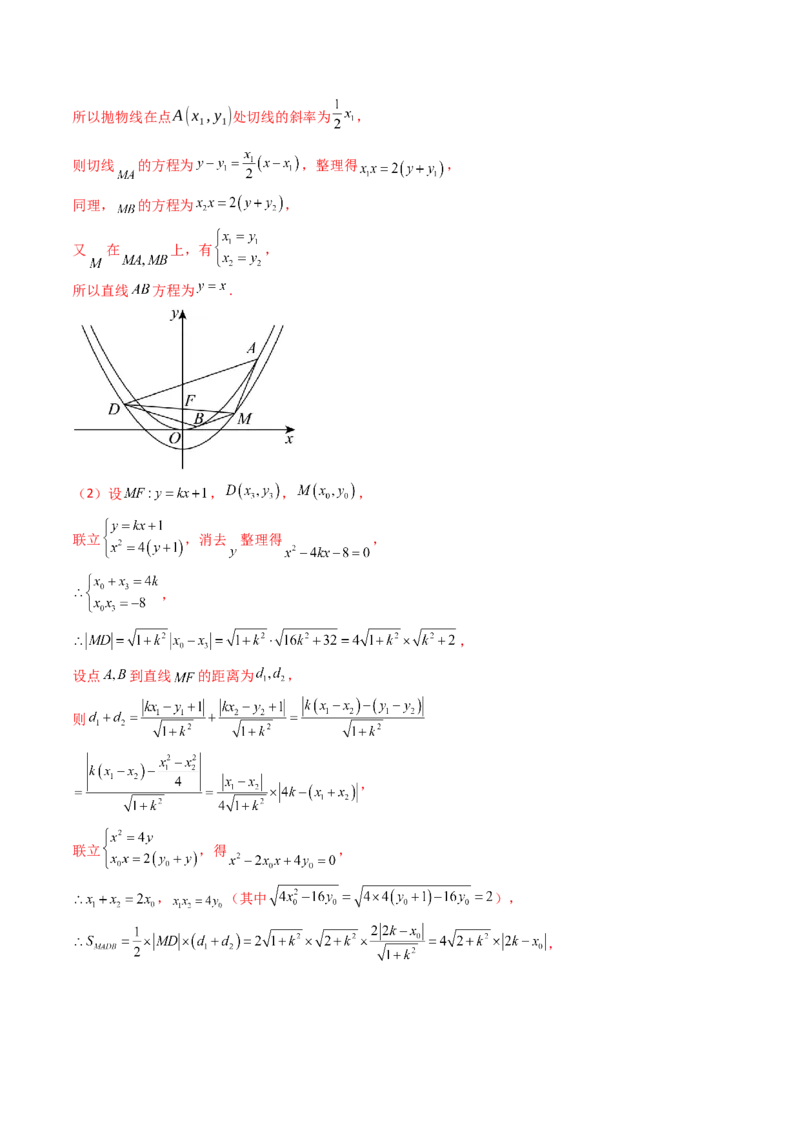 第17讲圆锥曲线中的阿基米德三角形（高阶拓展、竞赛适用）（教师版）_02高考数学_2025年新高考资料_一轮复习_备战2025年高考数学一轮复习考点帮_第二部分专项讲义