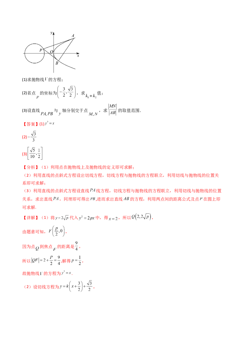 第17讲圆锥曲线中的阿基米德三角形（高阶拓展、竞赛适用）（教师版）_02高考数学_2025年新高考资料_一轮复习_备战2025年高考数学一轮复习考点帮_第二部分专项讲义