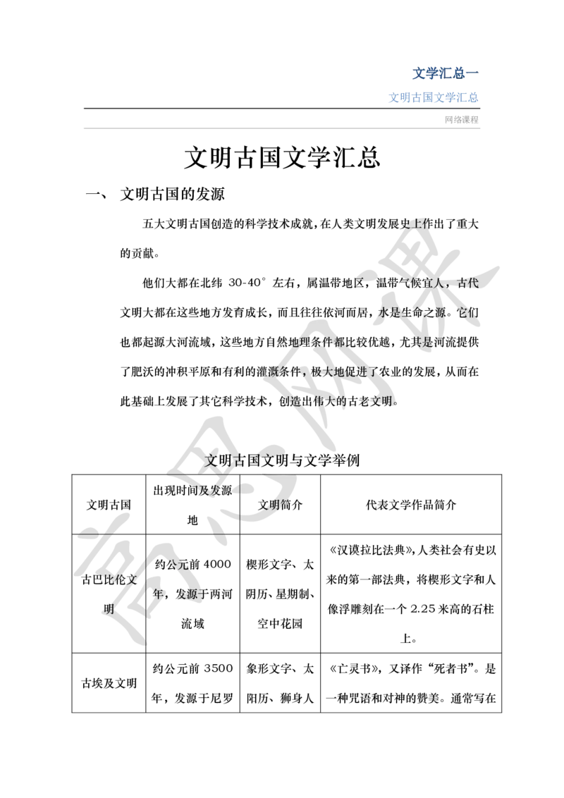 文学汇总Ⅰ_文明古国_小学1-6年级常用的上册资源汇总_六年级上册资料(1)_六年级上册_六年级上_6上讲义