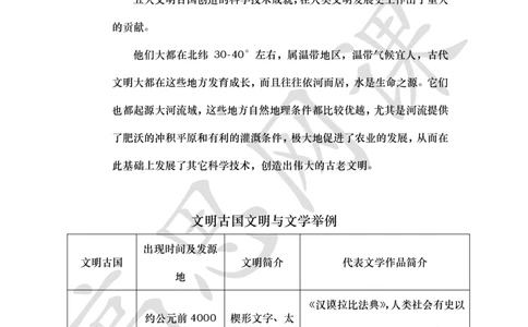 文学汇总Ⅰ_文明古国_小学1-6年级常用的上册资源汇总_六年级上册资料(1)_六年级上册_六年级上_6上讲义