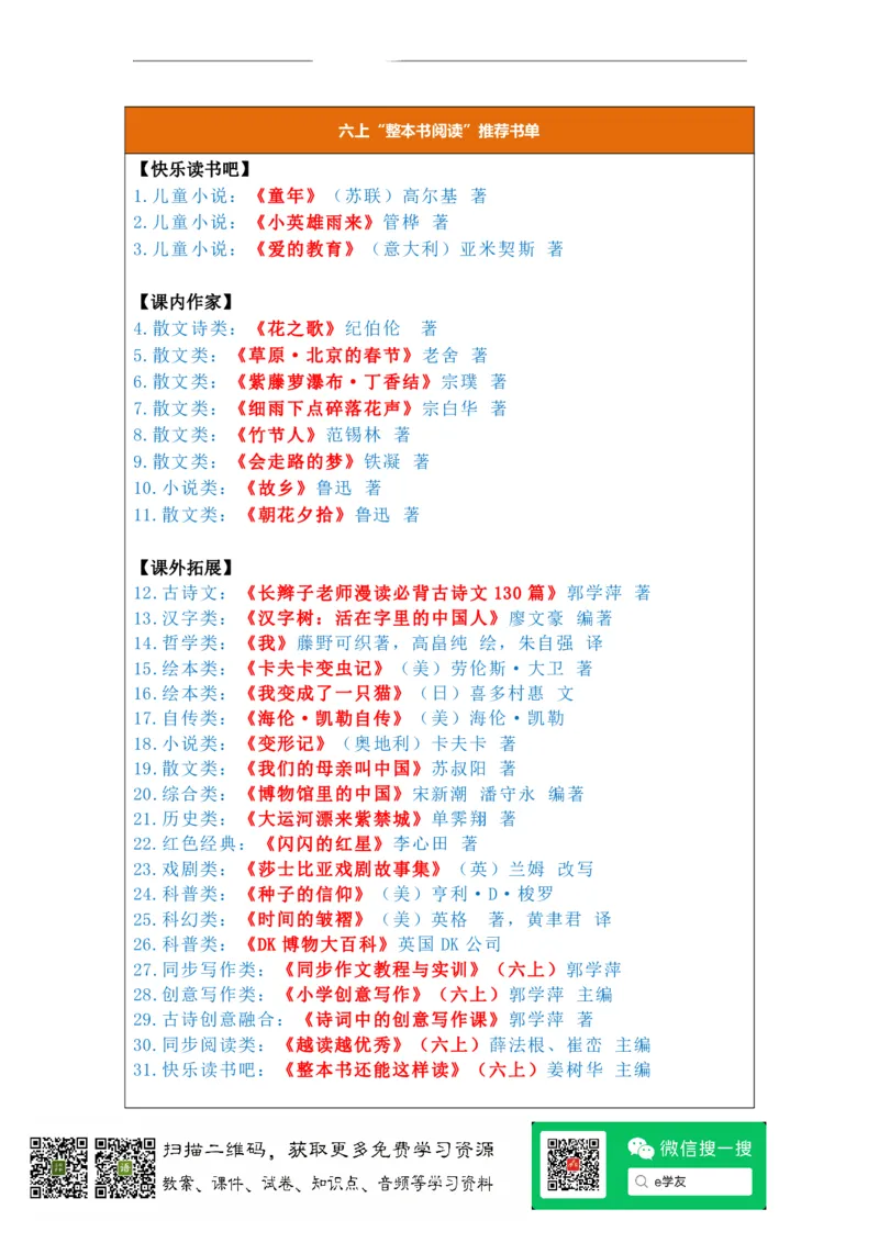部编版小学语文同步辅导：六年级上册第8单元作业设计_小学1-6年级常用的上册资源汇总_六年级上册资料(1)_部编版语文六年级上册第1-8单元作业设计
