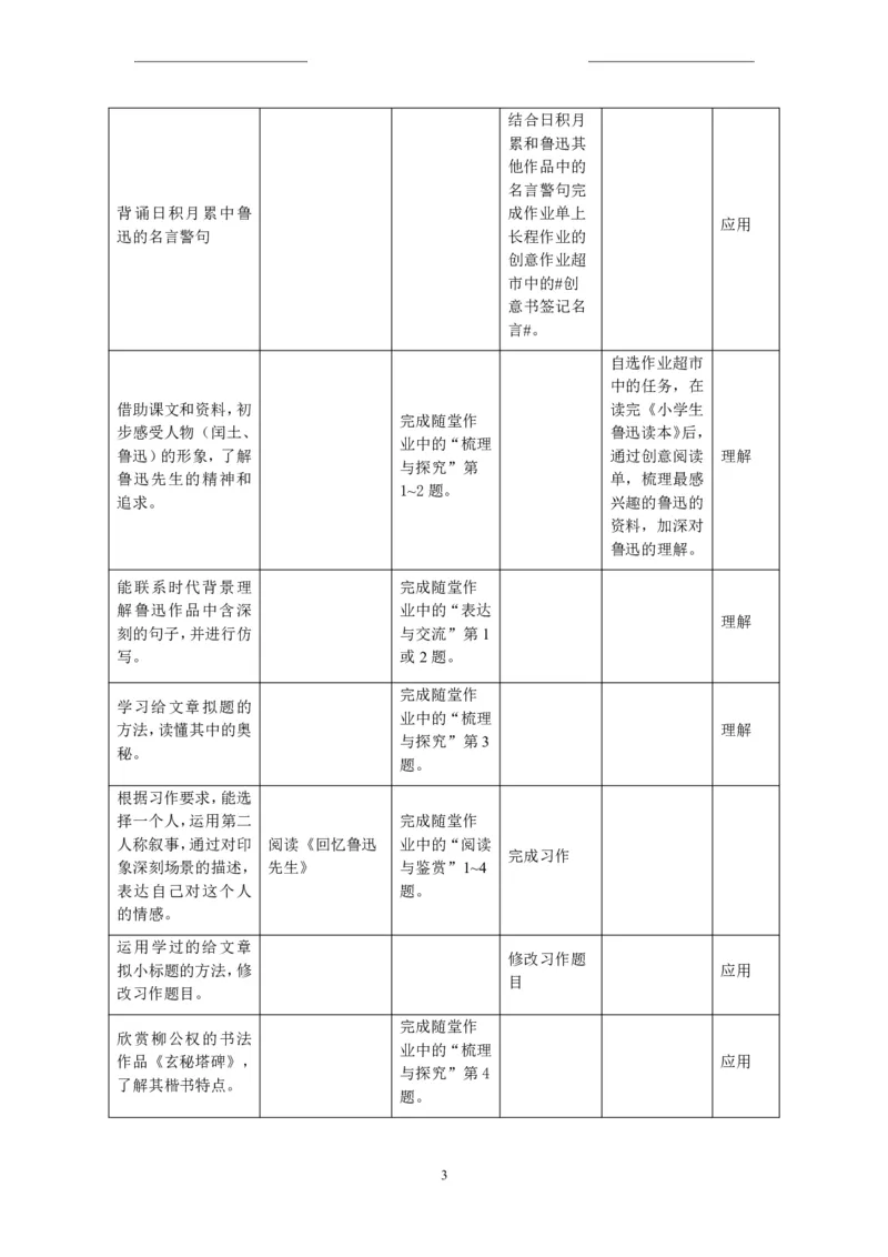 部编版小学语文同步辅导：六年级上册第8单元作业设计_小学1-6年级常用的上册资源汇总_六年级上册资料(1)_部编版语文六年级上册第1-8单元作业设计