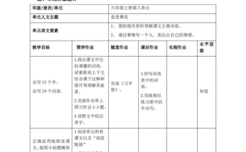 部编版小学语文同步辅导：六年级上册第8单元作业设计_小学1-6年级常用的上册资源汇总_六年级上册资料(1)_部编版语文六年级上册第1-8单元作业设计