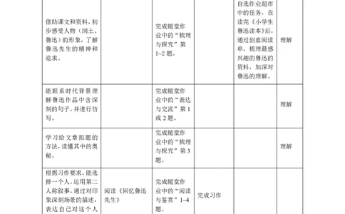 部编版小学语文同步辅导：六年级上册第8单元作业设计_小学1-6年级常用的上册资源汇总_六年级上册资料(1)_部编版语文六年级上册第1-8单元作业设计