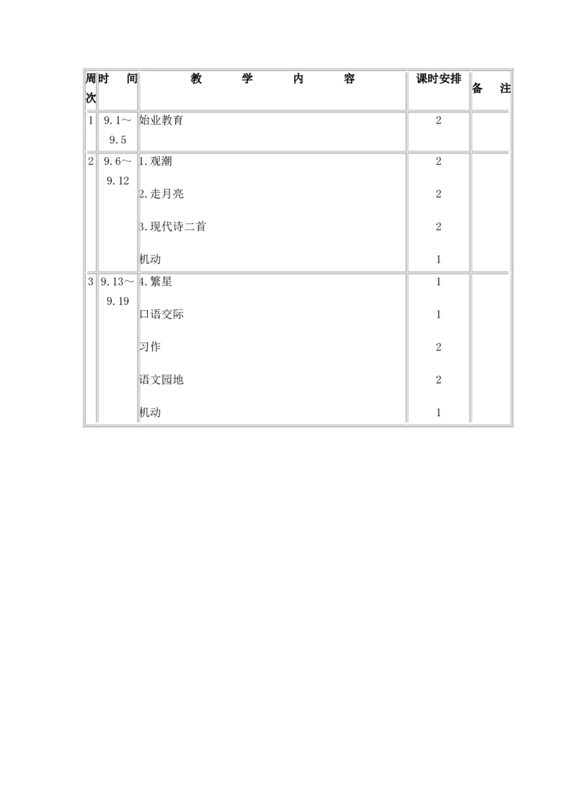 教学计划4_25秋1-6年级语文上册课件教案_25秋统编版语文四年级上册_统编版语文四年级上册教学资源包（25秋状元大课堂）_5.4语上教学计划+工作总结_教学计划