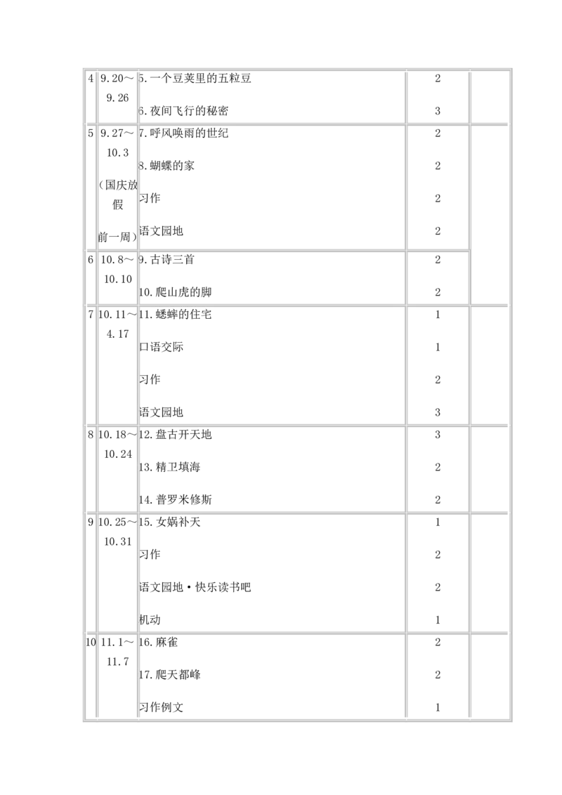 教学计划4_25秋1-6年级语文上册课件教案_25秋统编版语文四年级上册_统编版语文四年级上册教学资源包（25秋状元大课堂）_5.4语上教学计划+工作总结_教学计划
