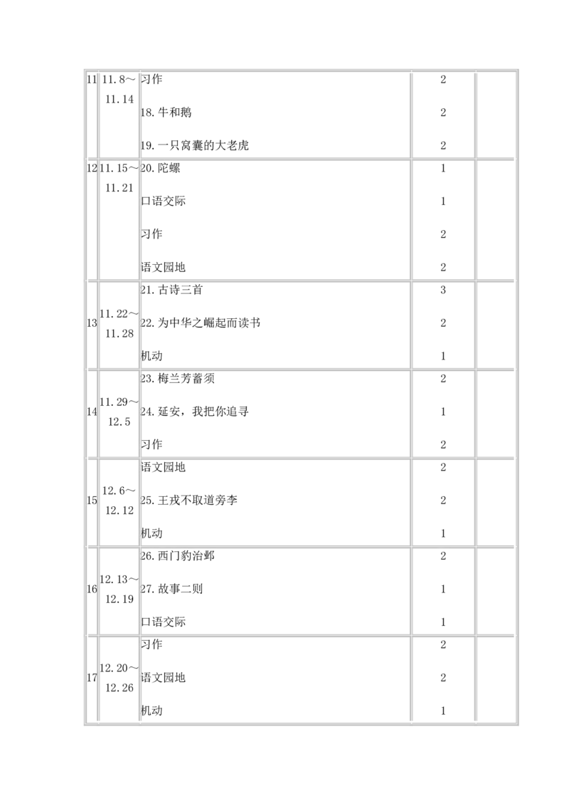 教学计划4_25秋1-6年级语文上册课件教案_25秋统编版语文四年级上册_统编版语文四年级上册教学资源包（25秋状元大课堂）_5.4语上教学计划+工作总结_教学计划