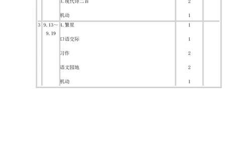 教学计划4_25秋1-6年级语文上册课件教案_25秋统编版语文四年级上册_统编版语文四年级上册教学资源包（25秋状元大课堂）_5.4语上教学计划+工作总结_教学计划