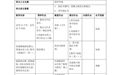 部编版小学语文同步辅导：六年级上册第6单元作业设计_小学1-6年级常用的上册资源汇总_六年级上册资料(1)_部编版语文六年级上册第1-8单元作业设计