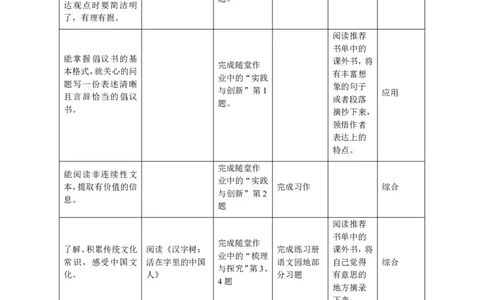 部编版小学语文同步辅导：六年级上册第6单元作业设计_小学1-6年级常用的上册资源汇总_六年级上册资料(1)_部编版语文六年级上册第1-8单元作业设计
