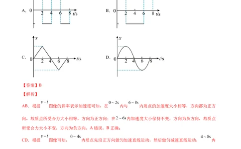 3.1牛顿运动定律的理解（练）--2023年高考物理一轮复习讲练测（全国通用）（解析版）_04高考物理_通用版（老高考）复习资料_2023年复习资料_一轮复习