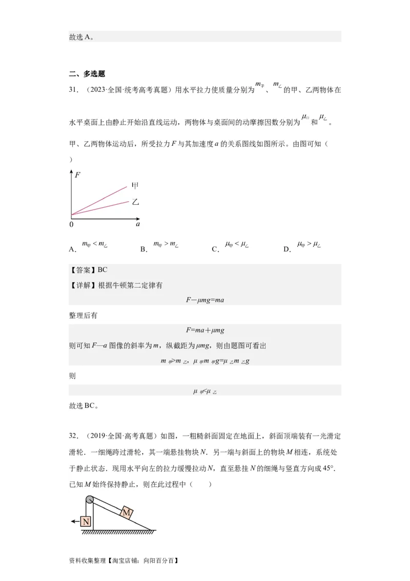 专题02相互作用(解析版)_04高考物理_通用版（老高考）复习资料_2024年复习资料_完五年（2019-2023）高考物理真题分项汇编（全国通用）