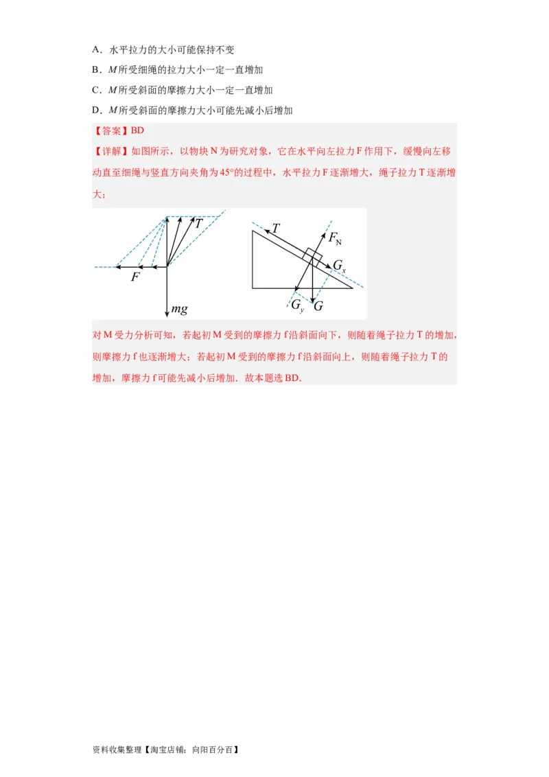 专题02相互作用(解析版)_04高考物理_通用版（老高考）复习资料_2024年复习资料_完五年（2019-2023）高考物理真题分项汇编（全国通用）