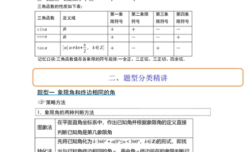 第17讲任意角和弧度制及三角函数的概念（精讲）一轮复习讲义2024年高考数学高频考点题型归纳与方法总结（新高考通用）原卷版_02高考数学_新高考复习资料_2024年新高考资料