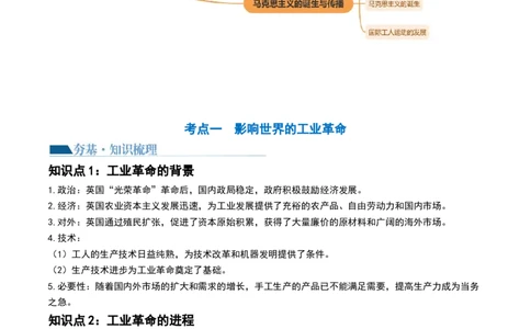 第33讲工业革命与马克思主义的诞生（解析版）_07高考历史_2024年新高考资料_1.2024一轮复习_2024年高考历史一轮复习讲练测（新教材新高考）_303
