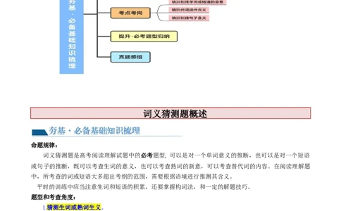 第17讲阅读理解词义猜测题（讲义）-2024年高考英语一轮复习讲练测（新教材新高考）（原卷版）_03高考英语_新高考复习资料_2024年新高考资料_一轮复习资料_第二部分阅读理解