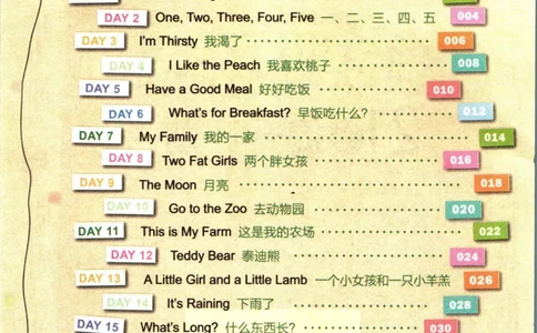 小学英语经典晨读中_小学1-6年级常用的上册资源汇总_一年级上册资料