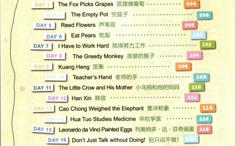 小学英语经典晨读中_小学1-6年级常用的上册资源汇总_一年级上册资料